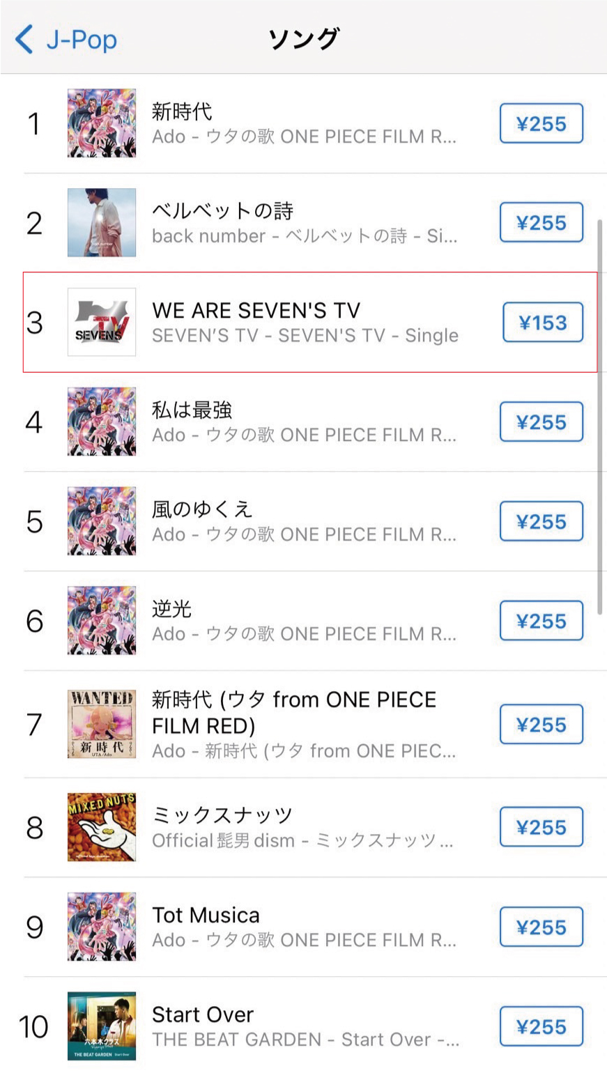 『WE ARE SEVEN'S TV』がiTunes Storeの "総合トップソング" の4位に上昇！